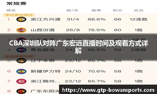 博万体育官方网站