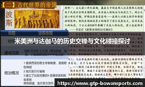 米美洲与达伽马的历史交锋与文化碰撞探讨